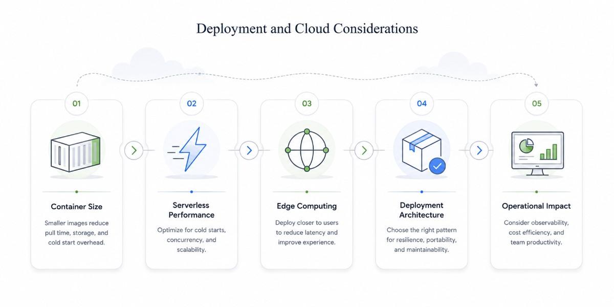an image indicating the deployment and cloud considerations between Node.js and Go